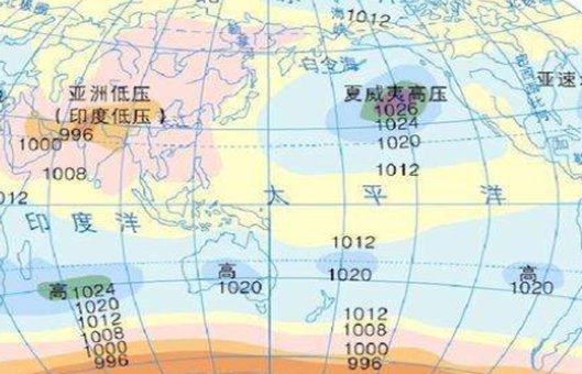 海陆热力性质差异是什么意思?
